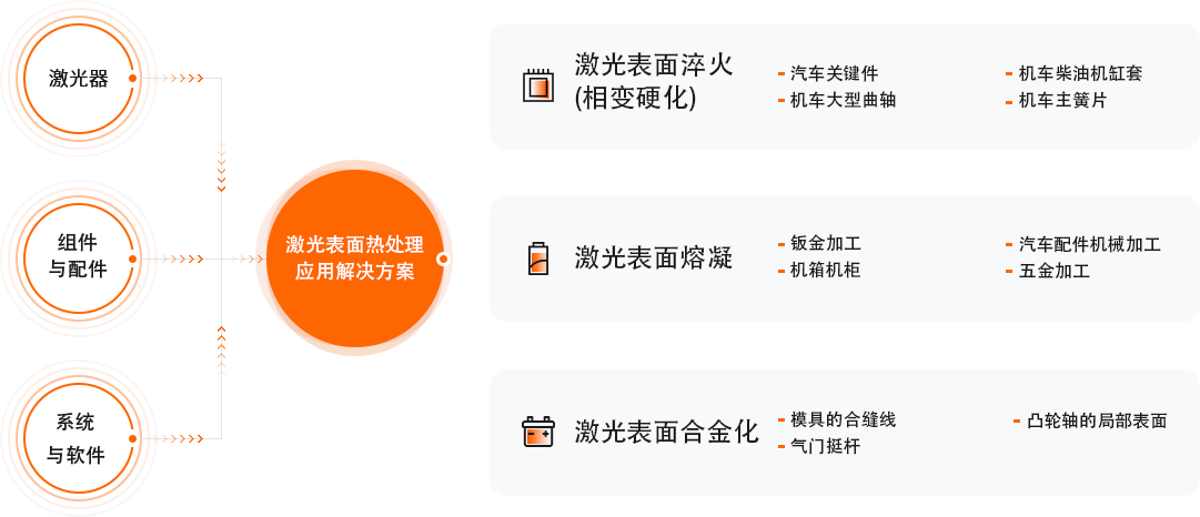 新葡萄(8883·AMG)官方网站