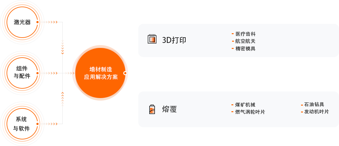 新葡萄(8883·AMG)官方网站