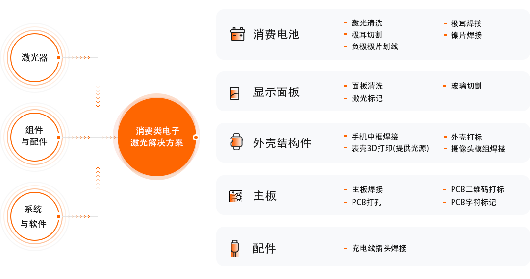 新葡萄(8883·AMG)官方网站